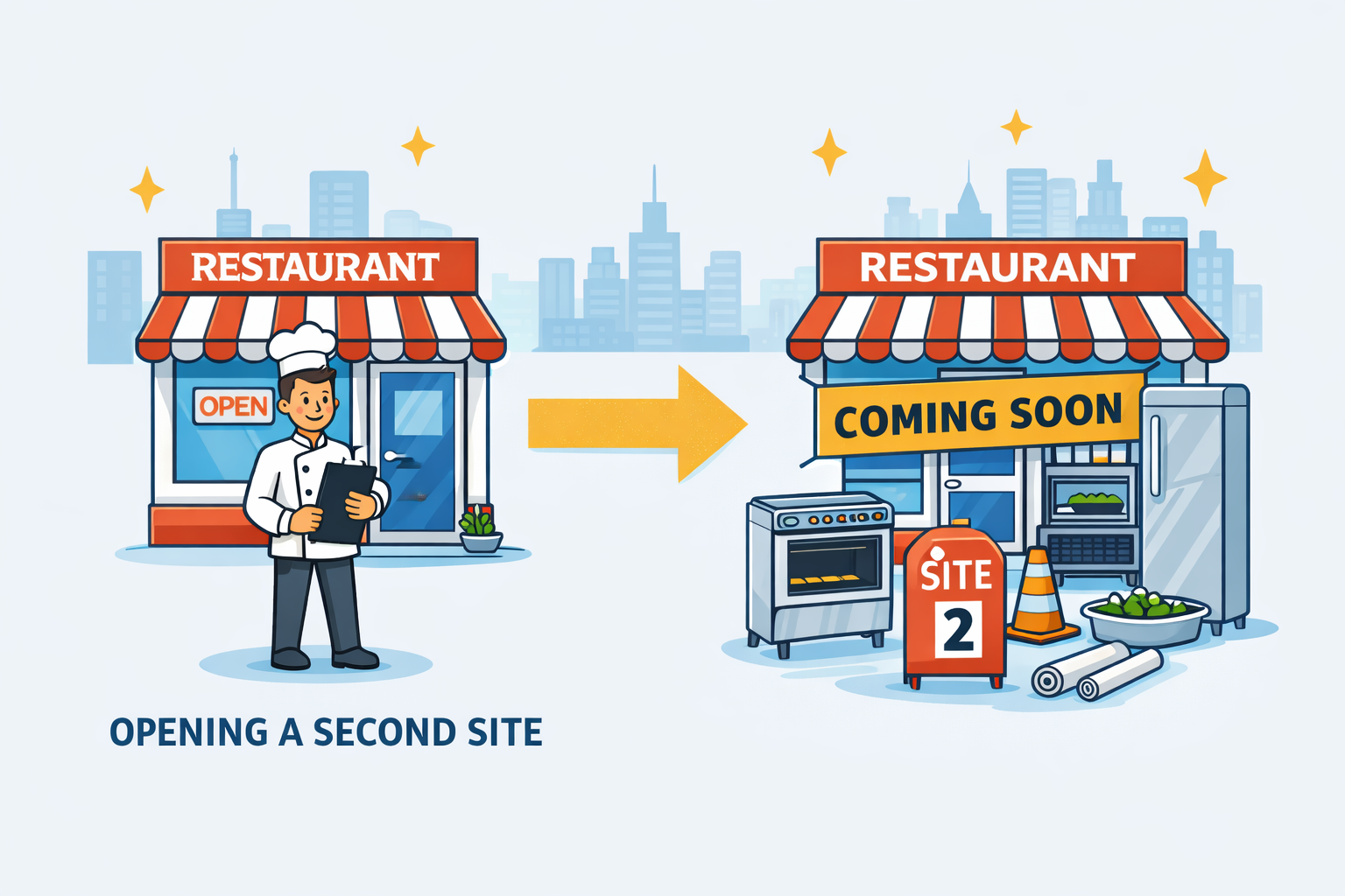 Opening-a-second-site-Learn-from-these-common-equipment-mistakes Simply Hospitality