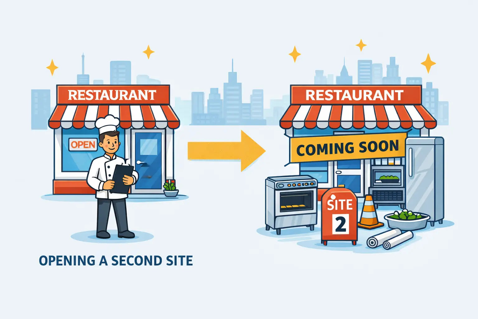 Opening-a-second-site-Learn-from-these-common-equipment-mistakes Simply Hospitality