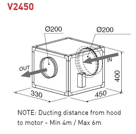 Award Advance Series 112cm Power Pack Remote Ceiling Motor EVO1116S-2450  Rangehoods