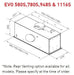 Award Advance  Series 112cm Power Pack  Rangehoods