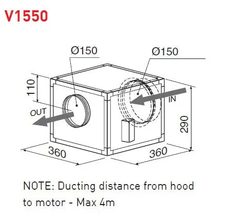 Award Advance Series 78cm Powerpack Rangehood – Remote Ceiling Motor  Rangehoods