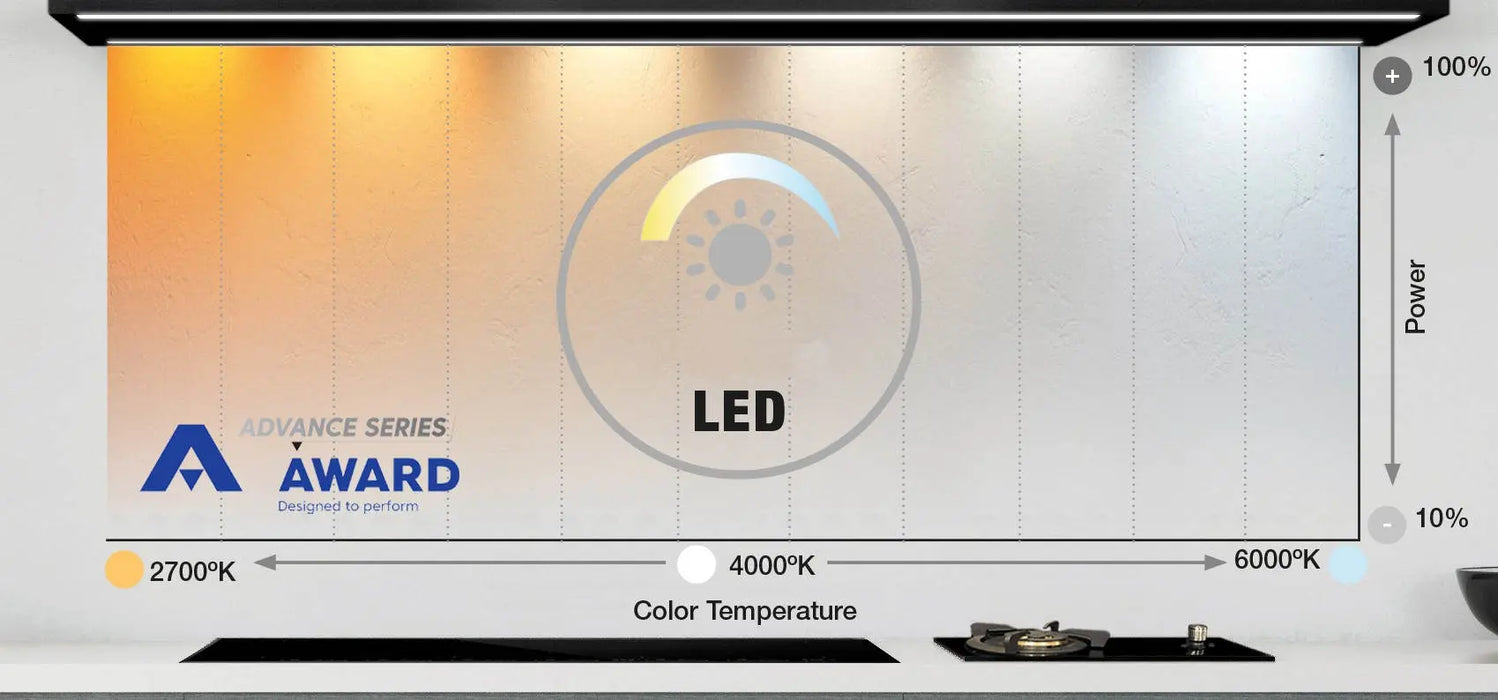 Award Advance Series 81cm Powerpack Rangehood – Matt Black  Rangehoods