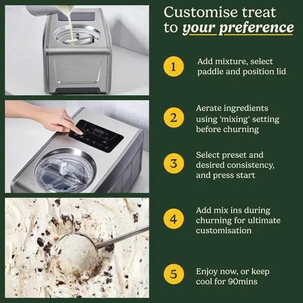 Cuisinart Elite Ice Cream & Gelato Maker (ICE150U)