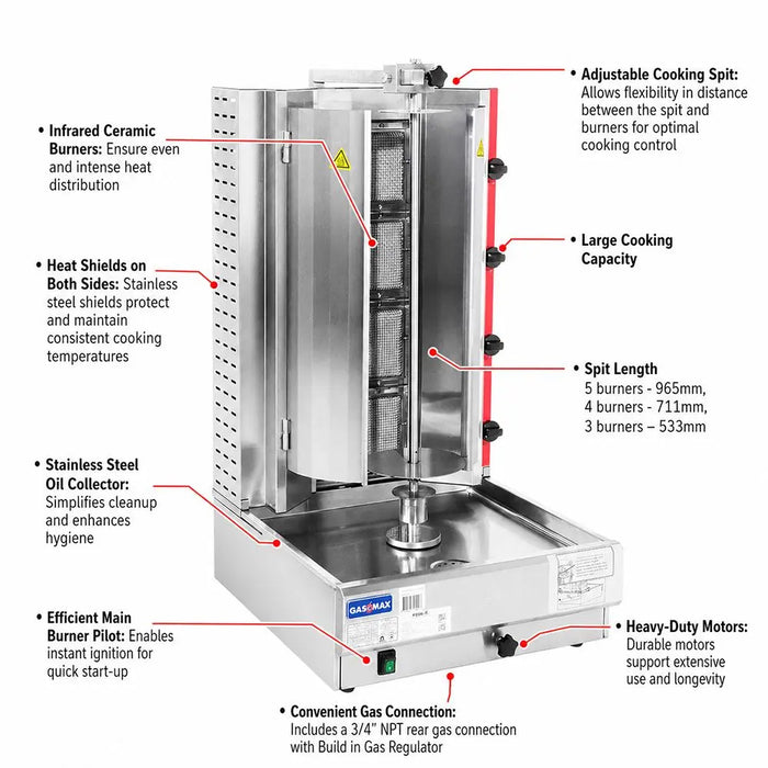 Gasmax KB-4 4 Burner Semi-Automatic Kebab Machine - KB-4LPG LPG - view 3 - Simply Hospitality NZ