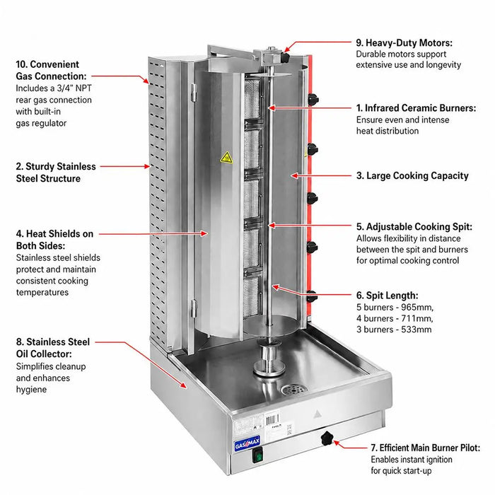 Gasmax KB-5 5 Burner Semi-Automatic Kebab Machine - KB-5 - view 3 - Simply Hospitality NZ