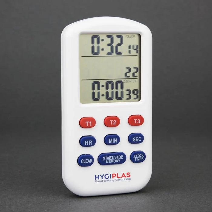 Hygiplas Triple Timer - CF915 - Simply Hospitality NZ