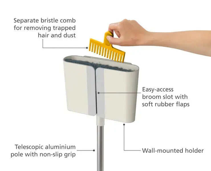 Joseph Joseph CleanTech Wall-Mounted Broom  Brooms & Brushes