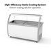 Thermaster Gelato Display Showcase 12 Pan 535L - SD-575P - view 8