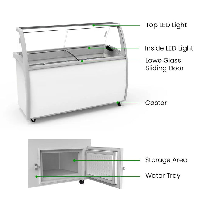 Thermaster Gelato Display Showcase 12 Pan 535L - SD-575P - view 9