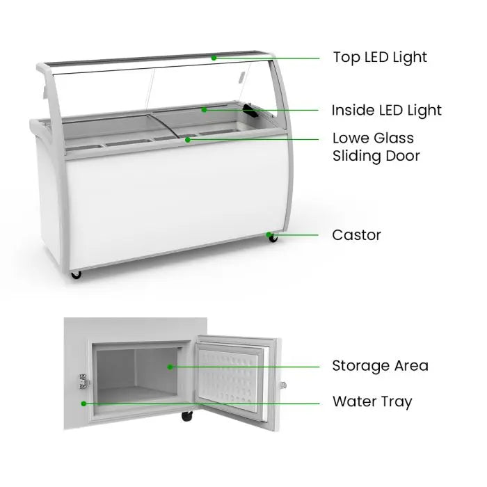 Thermaster Gelato Display Showcase 12 Pan 535L – SD-575P