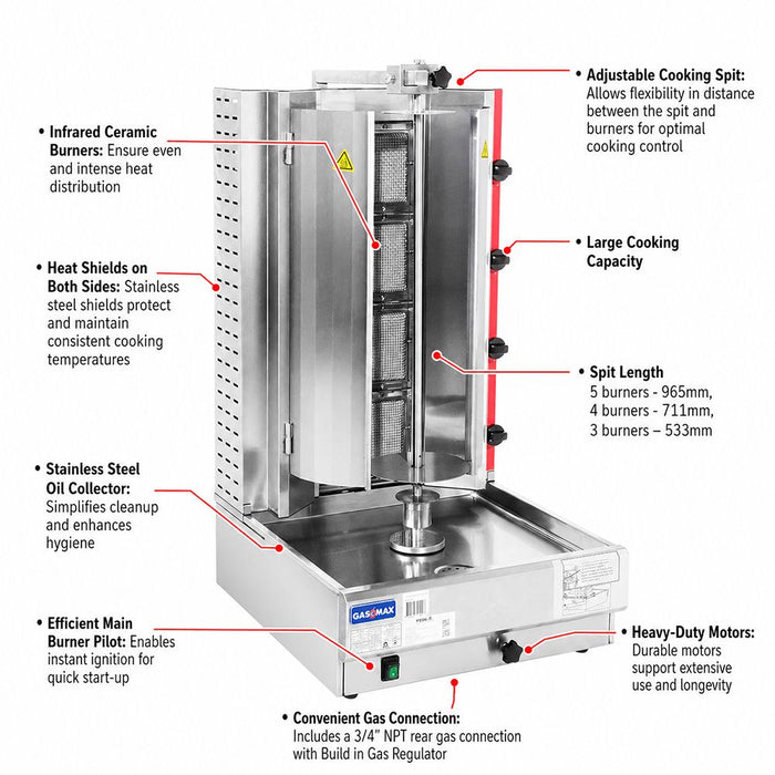 Gasmax KB-4 4 Burner Semi-Automatic Kebab Machine - KB-4LPG LPG - view 3 - Simply Hospitality NZ