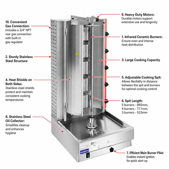 Gasmax KB-5 5 Burner Semi-Automatic Kebab Machine - KB-5 - view 3 - Simply Hospitality NZ