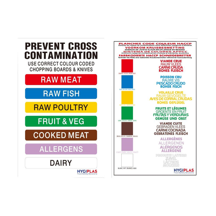 Hygiplas Colour Coded Wall Chart with Allergens - FY214 - Simply Hospitality NZ