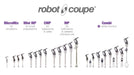 Robot Coupe 89656 Foot for CMP 250 Combi - 89656 - Simply Hospitality NZ image 2