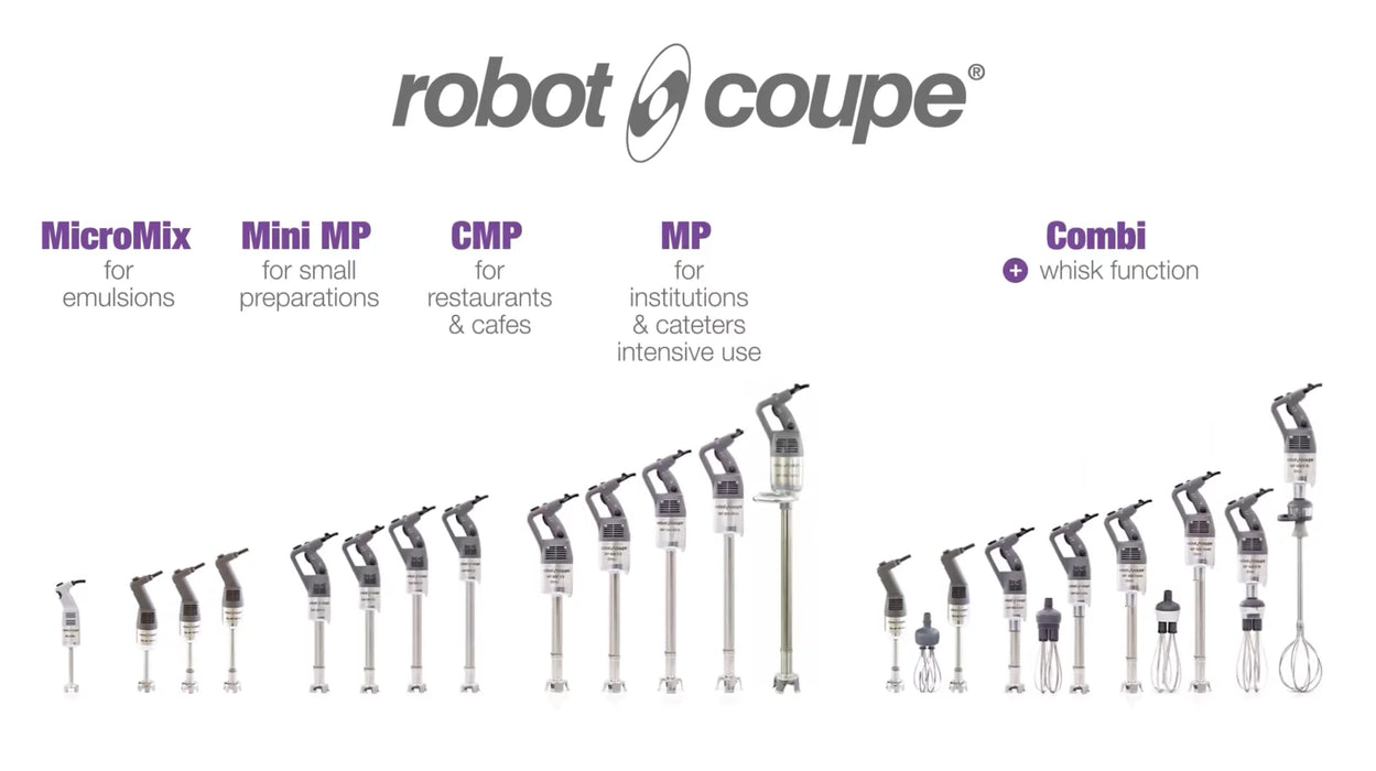 Robot Coupe Mixer Foot - CMP 300 Combi - Simply Hospitality NZ image 2